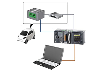 ECU 評価試験