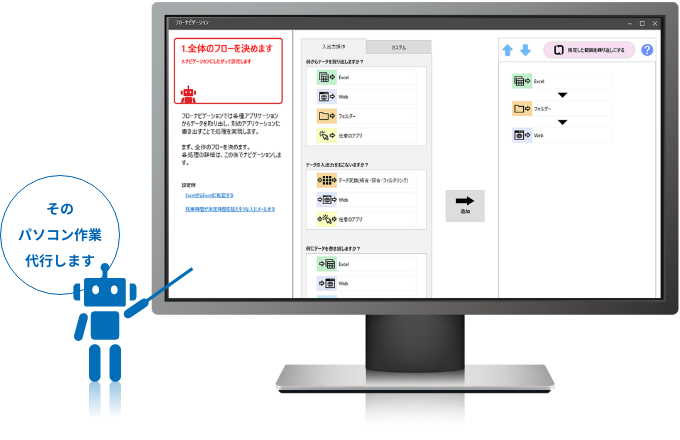 そのパソコン作業代行します