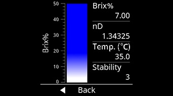 汚れに強い 測定精度 BriX ±0.2% | 屈折率濃度センサ FI-C20D / FI-C40F | キーエンス