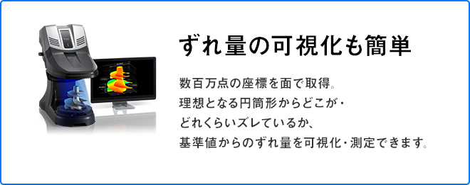 3Dスキャナ型 三次元測定機 VLシリーズ 7つのポイント | キーエンス