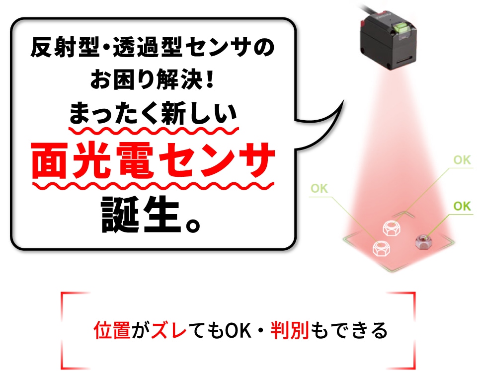 反射型 透過型センサのお困り解決 まったく新しい面光電センサ誕生 キーエンス