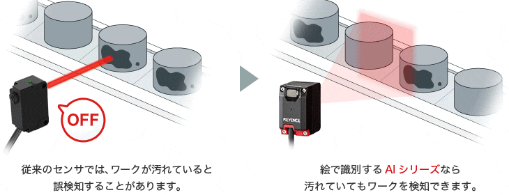 日本に ダイコク屋999IV-150MA 画像認識センサー