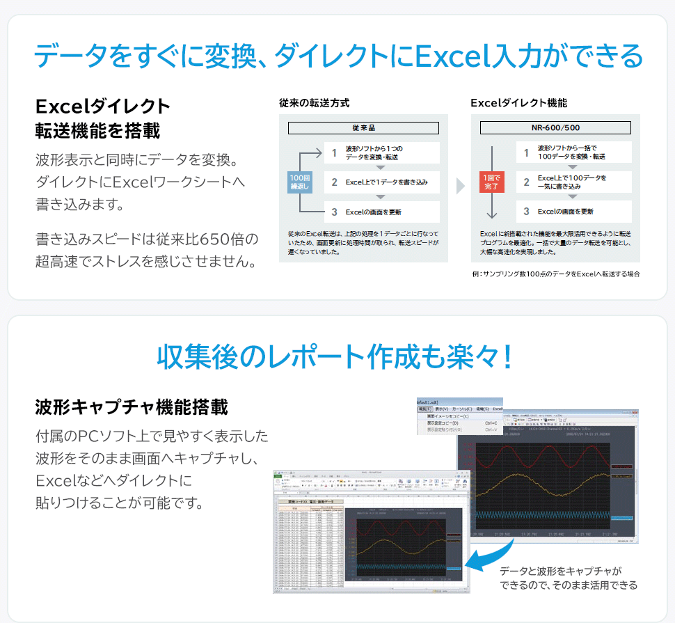 データをすぐに変換、ダイレクトにExcel入力ができる　収集後のレポート作成も楽々！