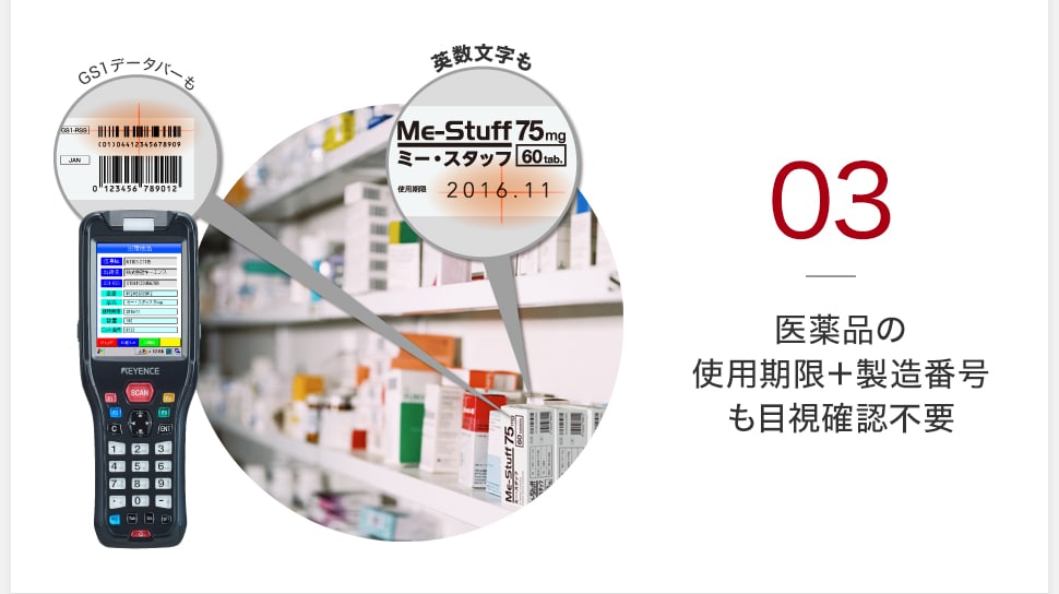 バーコード化されていない日付や文字も瞬間読み取り 高速オート