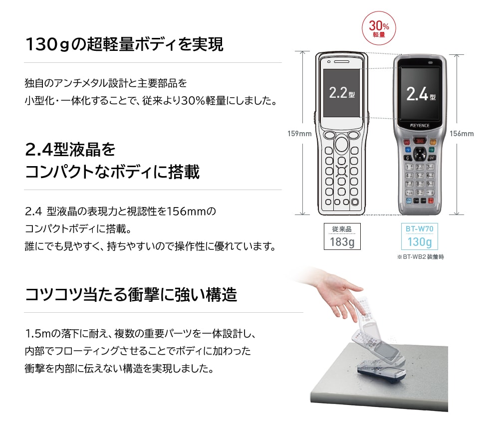 ハンディターミナルをお探しの方へ最適な1台が簡単にわかります！ | キーエンス