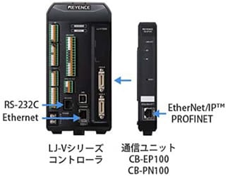 変位計・寸法測定器 | ネットワークの接続事例の紹介 | 接続.com