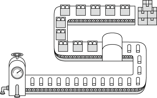 重要な物理量とは