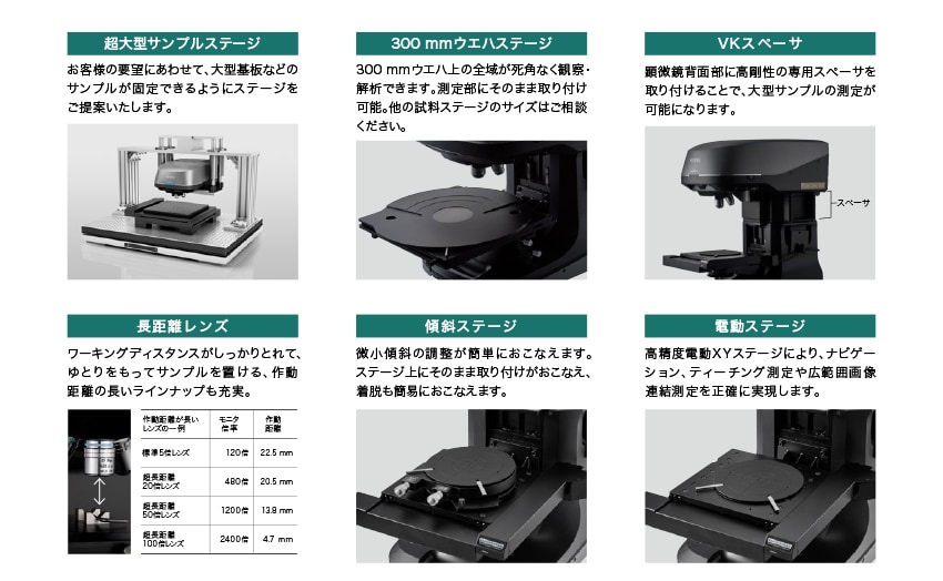 特殊な条件でも対応可能なレーザ顕微鏡オプションのご紹介 | 白色干渉計搭載 レーザ顕微鏡 VK-X3000 | キーエンス