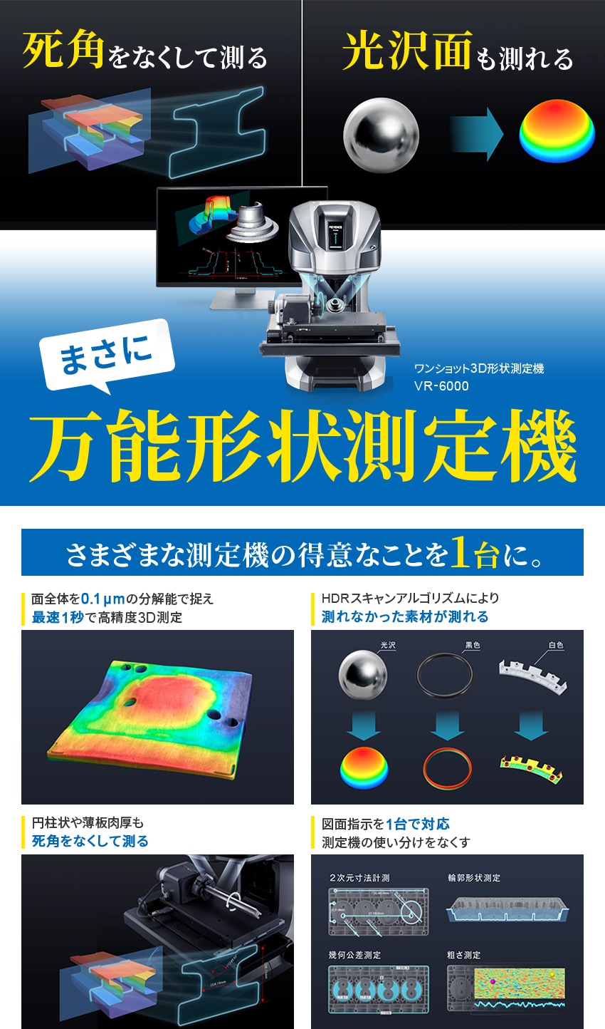 死角をなくして測る 光沢面も測れる まさに万能形状測定機 ワンショット3D形状測定機 VR-6000 [さまざまな測定機の得意なことを1台に。]面全体を0.1μmの分解能で捉え最速1秒で高精度3D測定 HDRスキャンアルゴリズムにより測れなかった素材が測れる 円柱状や薄板肉厚も死角をなくして測る 図面指示を1台で対応 測定機の使い分けをなくす