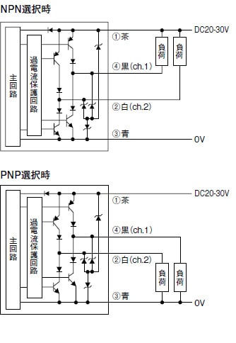 入出力回路図 : クランプオン式流量センサ | キーエンス