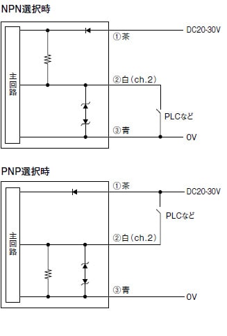 入出力回路図 : クランプオン式流量センサ | キーエンス