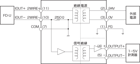 入出力回路図 : 電極非接液型2線式電磁流量計 | キーエンス