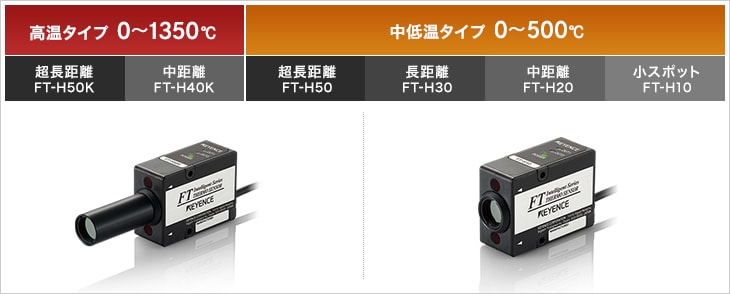 アンプユニット DINレール取付タイプ NPN FT-50A FT シリーズ デジタル放射温度センサ - 3