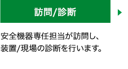 [訪問/診断]安全機器専任担当が訪問し、装置/現場の診断を行います。