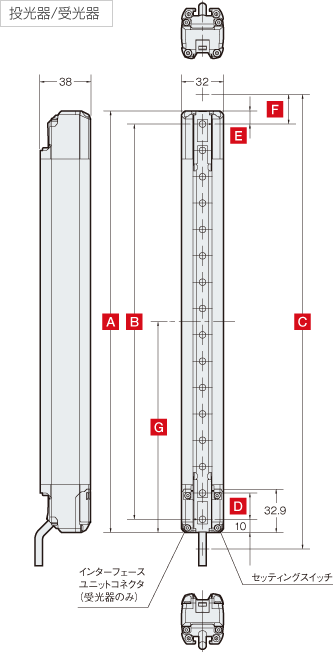 外形寸法図 : セーフティライトカーテン | キーエンス