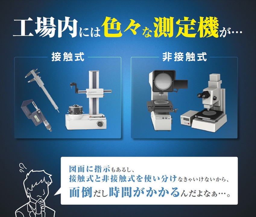 接触・非接触、どちらも「置いて押すだけ」 画像寸法測定器 IM-7000 ...