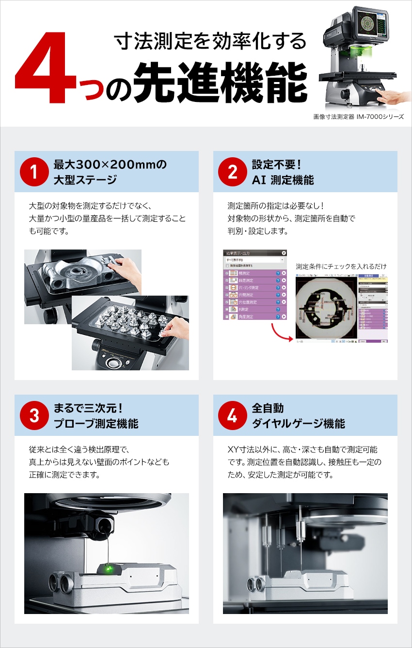 寸法測定を効率化する4つの先進機能 画像寸法測定器 Im 7000シリーズ キーエンス