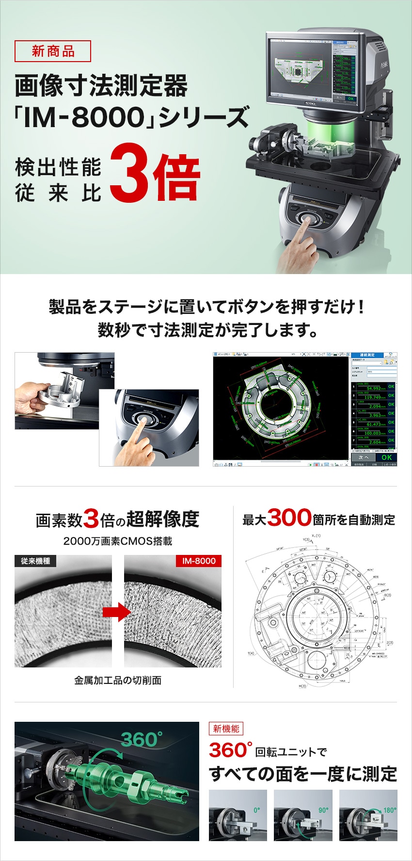 新商品 画像寸法測定器 Im 8000 シリーズ 検出性能従来比3倍 キーエンス