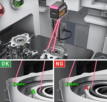 アプリケーション : カメラ内蔵レーザ変位センサ | キーエンス