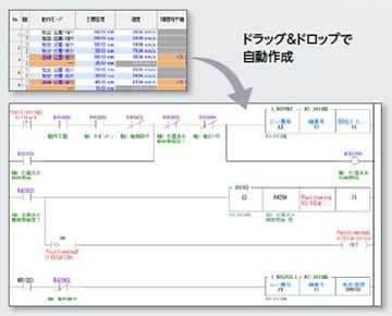 位置決め・モーション : プログラマブルコントローラ | キーエンス