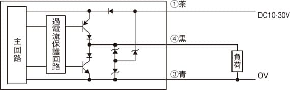 入出力回路図 : ホワイトスポット光電センサ | キーエンス