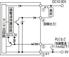 入出力回路図 : 汎用タイプデジタルレーザセンサ | キーエンス