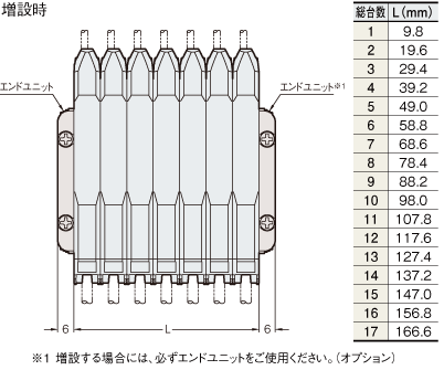 外形寸法図 : 汎用タイプデジタルレーザセンサ | キーエンス