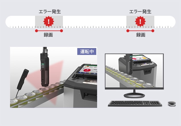 手作業をゼロに。おまかせインクジェットプリンタ 産業用