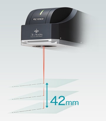 レーザーマーカー | 商品一覧 | キーエンス | レーザーマーカーの製造