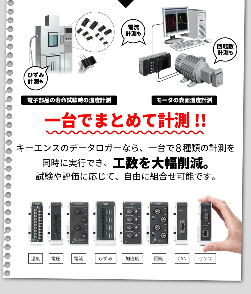 温度計測にピッタリの マルチでコンパクトな データロガー新・登・場 マルチ入力データ収集システム NR-X シリーズ ！