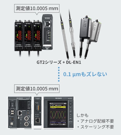 デジタル通信で配線時間の短縮と正確なロギングを実現 マルチ入力データロガー NR-Xシリーズ | キーエンス