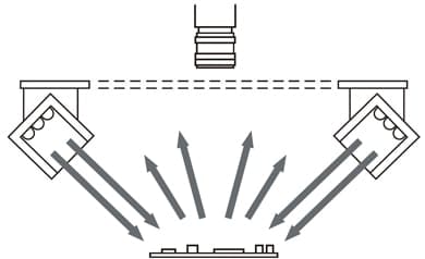 角型バー照明 CA-DQ | 画像処理用LED照明 CA-D シリーズ | キーエンス