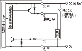 入出力回路図 アンプ分離型光電センサ キーエンス