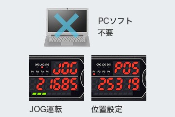 2022年5月新作下旬 サーボモーター：SV－M075CK（ケーブル付／750W