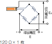 ブリッジ回路