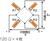 ブリッジ回路