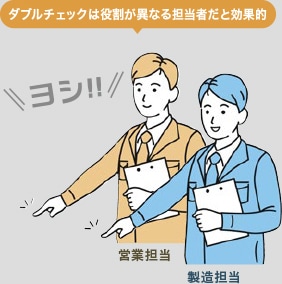 役割が異なる担当者のイメージ