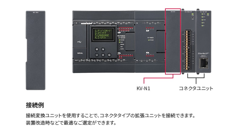 接続例：接続変換ユニットを使用することで、コネクタタイプの拡張ユニットを接続できます。装置改造時などで最適なご選定ができます。