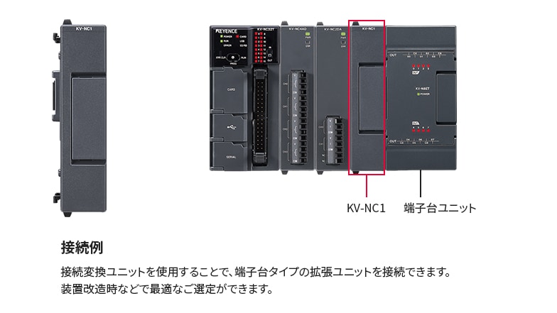 接続例：接続変換ユニットを使用することで、端子台タイプの拡張ユニットを接続できます。装置改造時などで最適なご選定ができます。