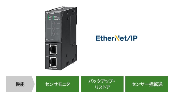 EtherNet/IP® [機能]センサモニタ、バックアップ・リストア、センサ一括転送