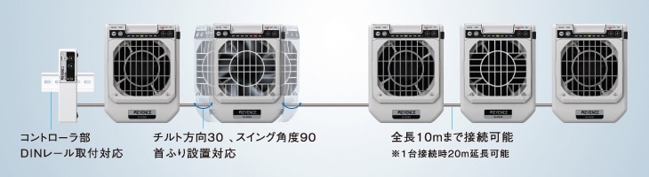SJ-F300シリーズ｜除電器選定サイト | キーエンス