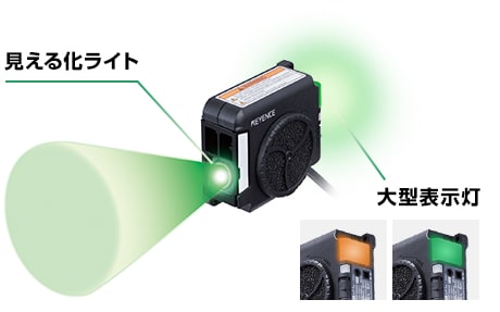 静電気が見える 除電効果が見える 静電気監視型除電ブロア SJ-LFシリーズ | キーエンス