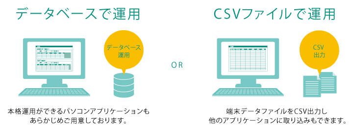 収集データの運用も自由自在！