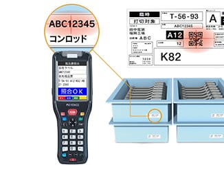 コードも文字も読める