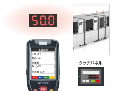 作業指示書と装置のデータ照合