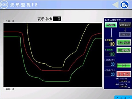 波形監視