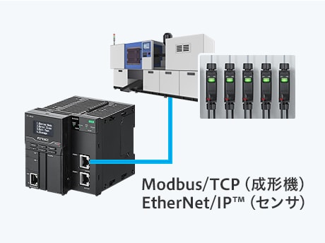 各種Ethernet機能