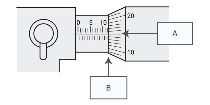 マイクロメータ 測定機の種類と特徴 測定器ナビ キーエンス