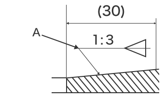 例：テーパー比