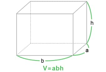 直方体の体積